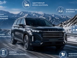 Системы безопасности в кроссоверах Exeed: какие технологии помогают водителю