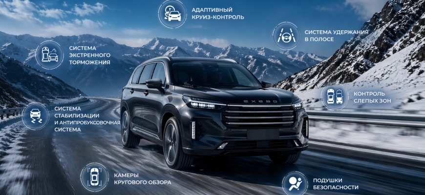 Системы безопасности в кроссоверах Exeed: какие технологии помогают водителю