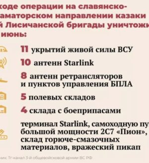Казаки бригады имени Платова активно продвигаются на славянско-краматорском направлении зоны проведения СВО