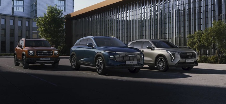 Технологии Haval: какие инновации делают бренд лидером в России?